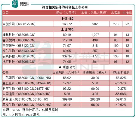 gtx700 GTX 700：股市新宠，抓住机会赚大钱  第5张