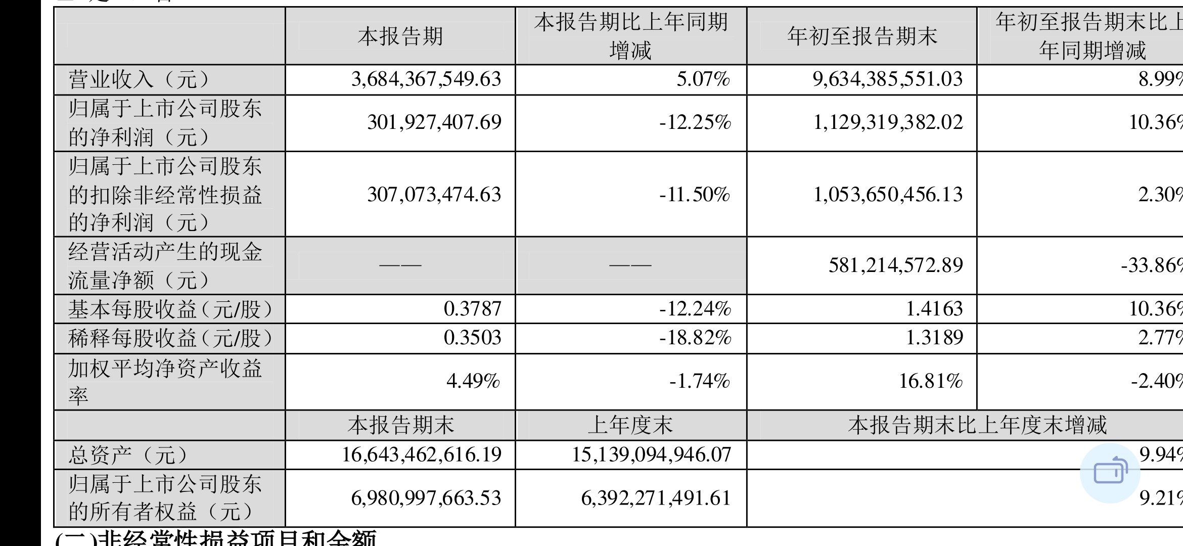 gtx700 GTX 700：股市新宠，抓住机会赚大钱  第6张