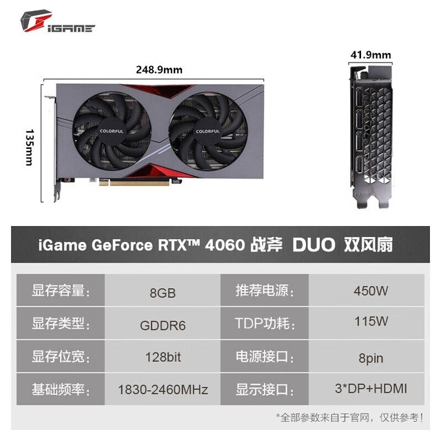 GTX 560显卡：游戏利器还是工作神器？性能对比告诉你答案  第4张