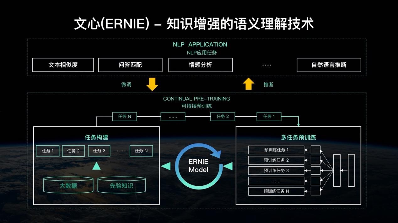 gtx是 GTX：不止强悍的图形处理器，还有这些惊艳之处  第1张