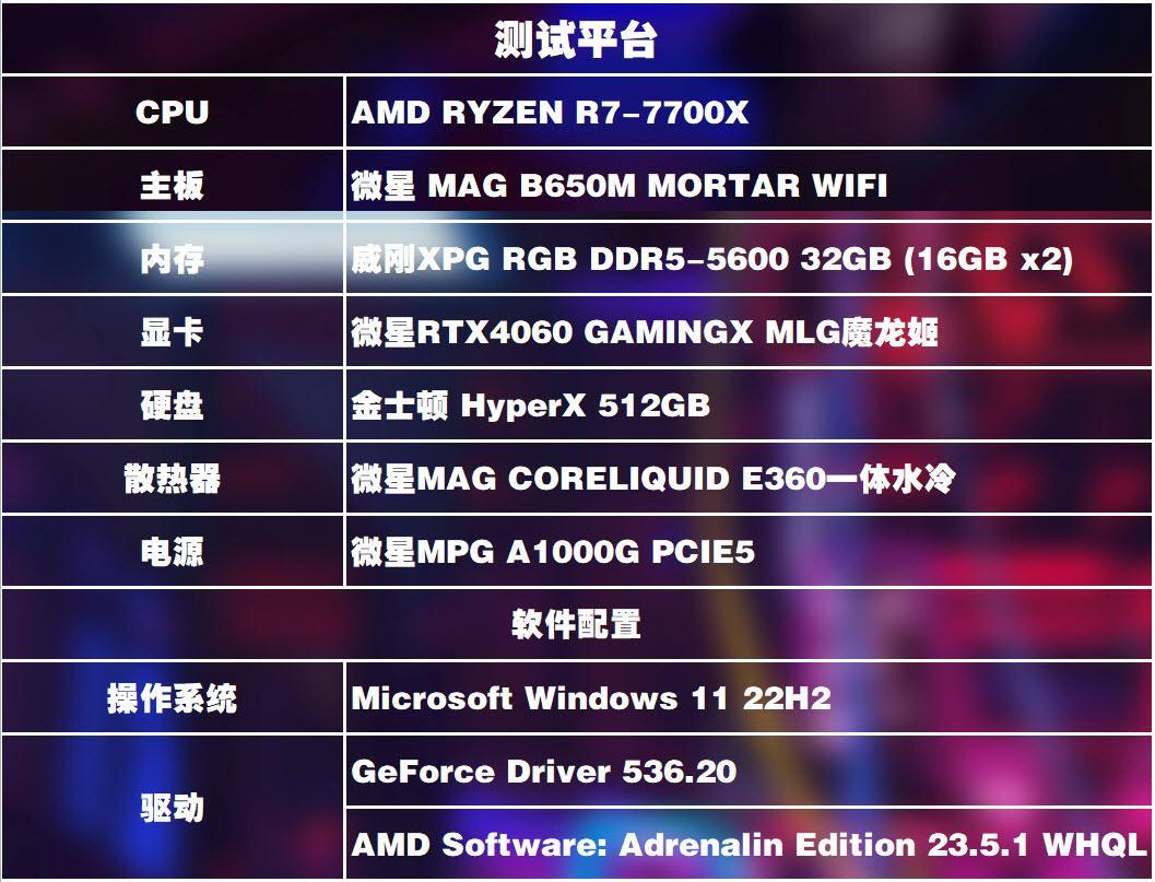 显卡gtx1080 全新NVIDIA GeForce GTX 1080：九大亮点解密，性能悍如猛兽  第3张