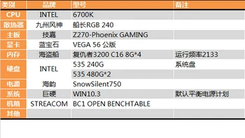 显卡大对决：1080 vs 2080 3080，谁能称霸游戏硬件界？  第3张