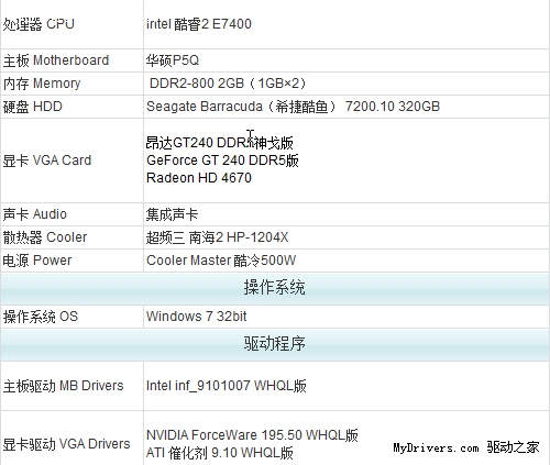 全新GTX 1060超频显卡，性能狂飙！游戏体验再升级  第1张