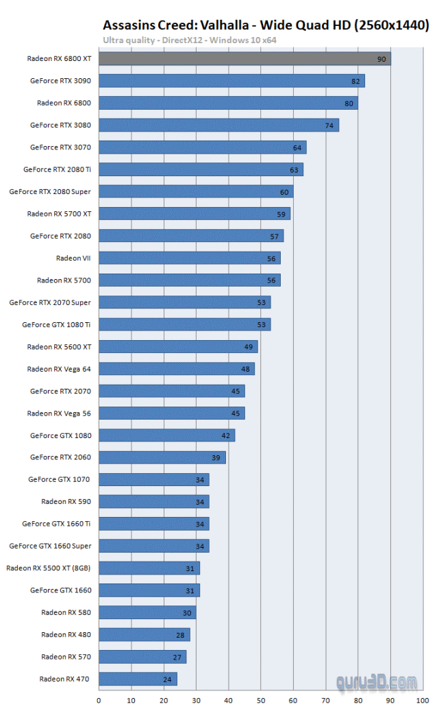 GTX1070跑分秘籍大揭秘！不看后悔  第5张