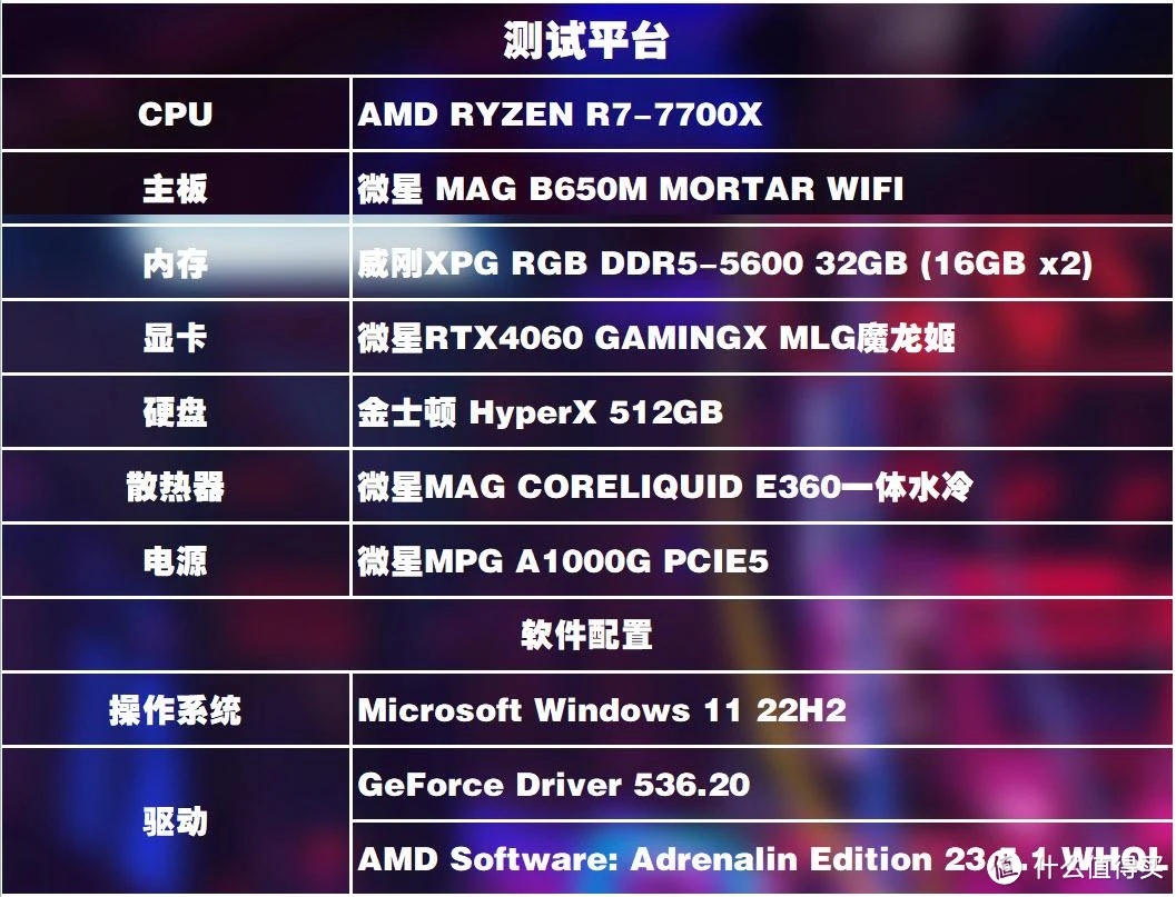 影驰GTX 550 Ti：游戏世界的魔力之选  第5张