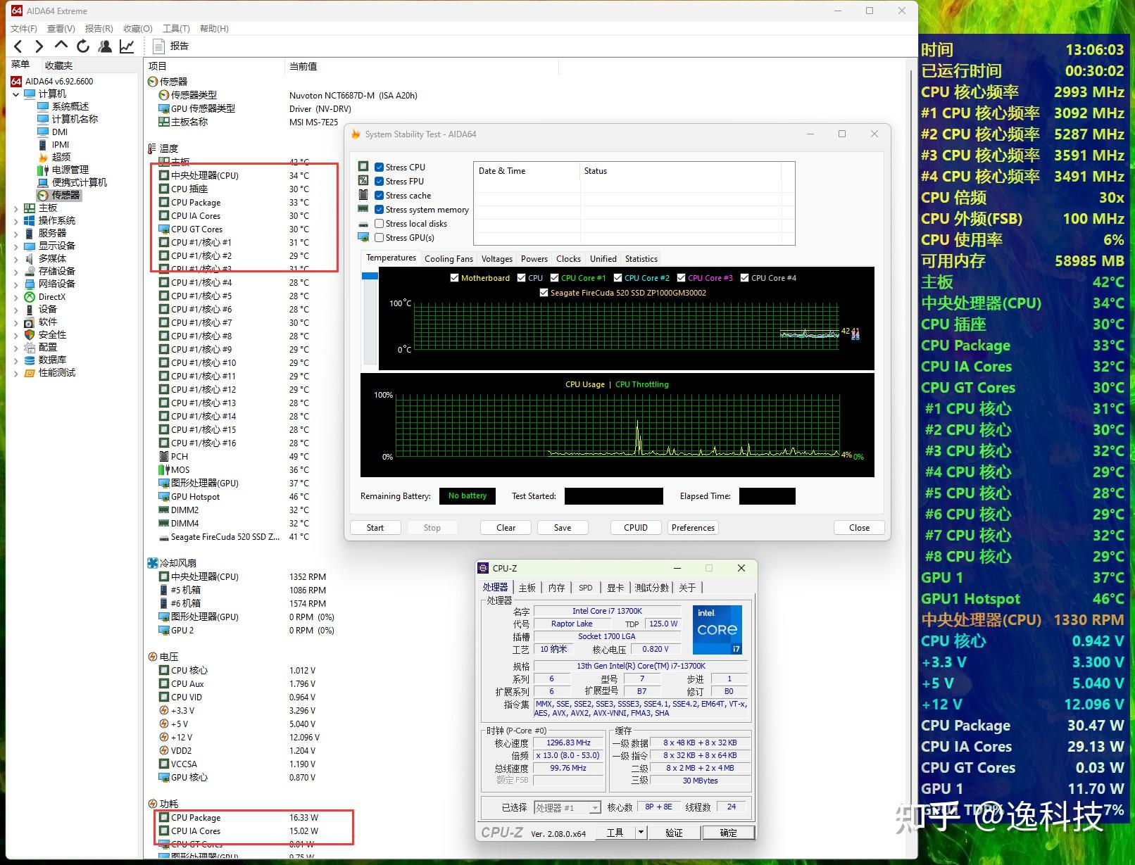 GTX 750：性能对比测试，究竟谁更强？  第4张