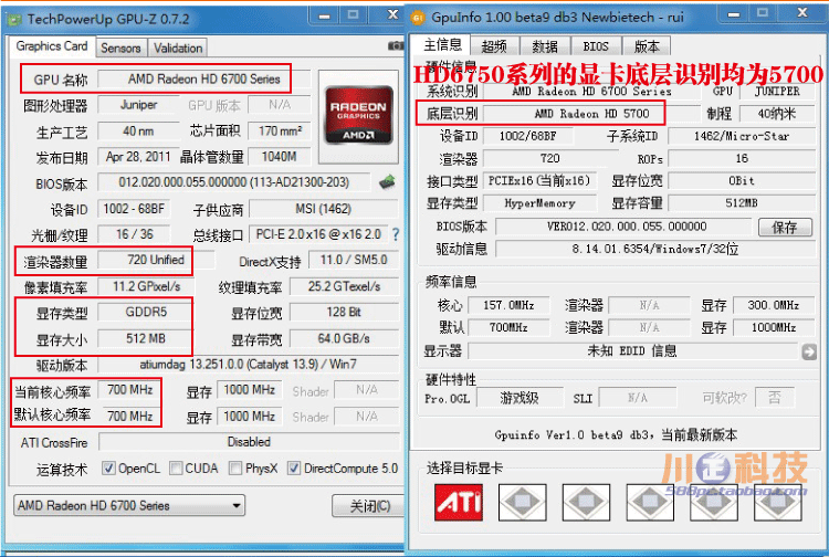 GTX 960 vs 970：游戏玩家必看，究竟谁更强？  第3张