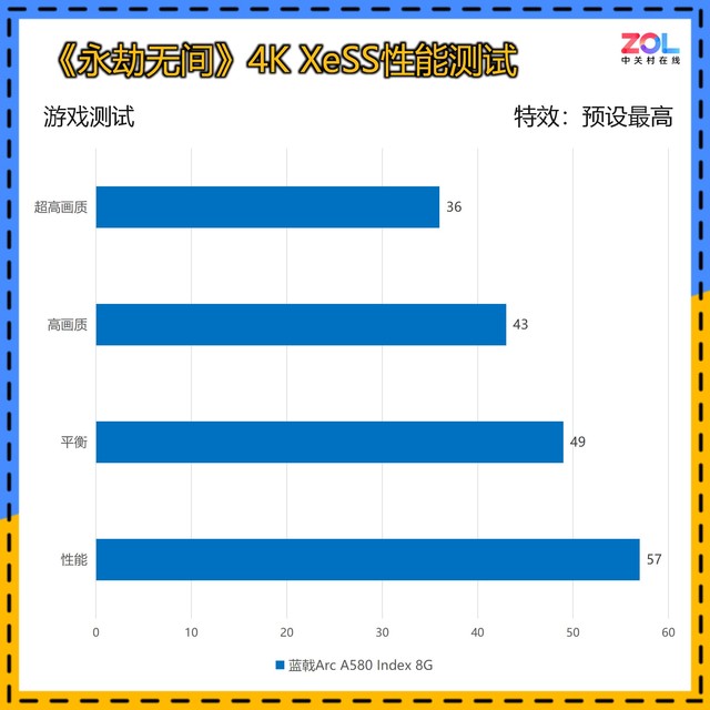 GTX1070显卡：让你告别卡顿，畅享游戏与影像创作新世界  第5张