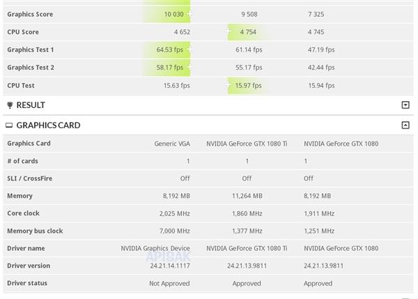 GTX960显卡性能大揭秘，3DMark跑分曝光  第6张