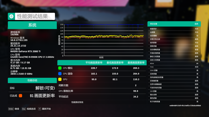 升级游戏体验利器！教你巧用GTX 1060 Max显卡，秒变游戏高手  第1张