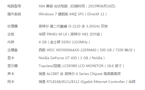 升级游戏体验利器！教你巧用GTX 1060 Max显卡，秒变游戏高手  第4张