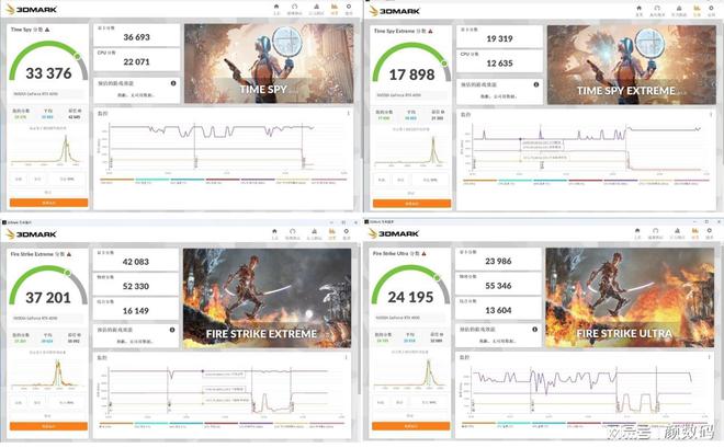 gtx950m和gtx750ti 选显卡困惑？看完这篇你就懂了  第5张