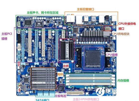 GTX950显卡搭配主板大揭秘！哪款主板最配？  第1张