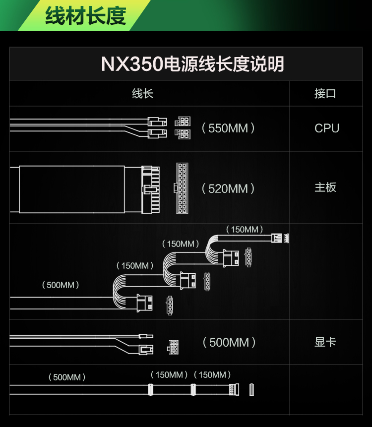 买GTX 1080显卡电源必看！500瓦起步，80 Plus黄金认证更稳定  第3张