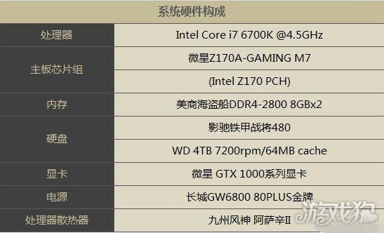 泰坦显卡VS GTX 1080：性能对比与专业应用解析  第2张