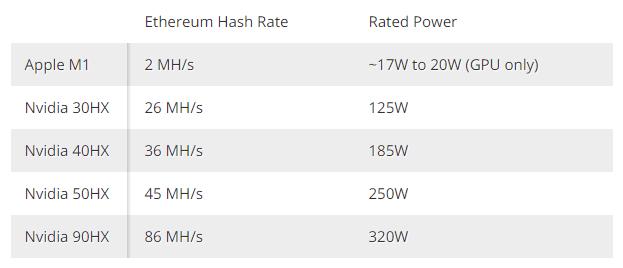 GTX 275价格疯涨！挖矿狂潮下的暴利与困扰  第1张