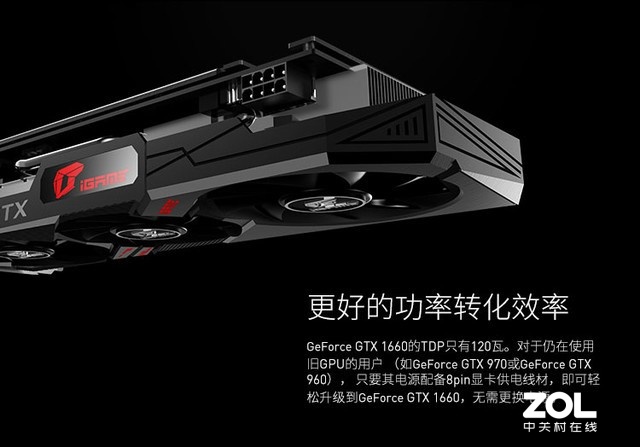 GTX 960：小白入手显卡，玩转游戏世界的惊喜之旅  第4张