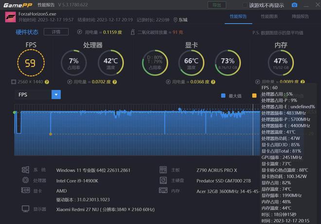 玩游戏再也不卡！影驰GTX 750带你畅享顶尖性能  第2张