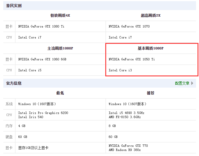 GTX骨灰玩家亲授：如何点亮炫彩文字火花？  第8张