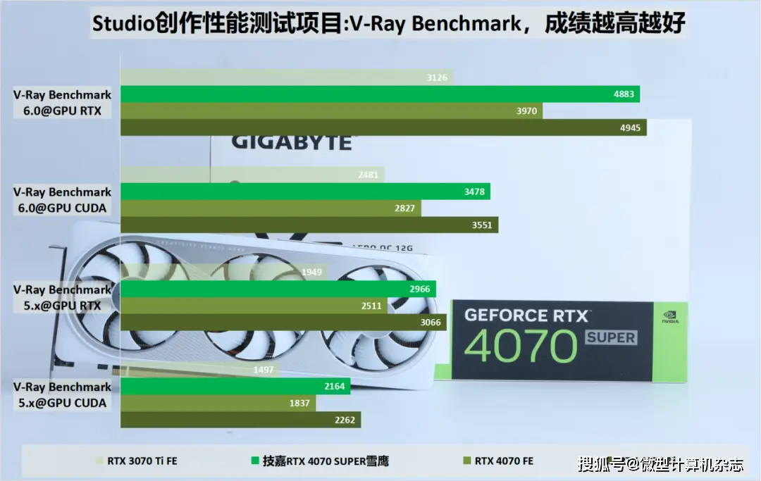 NVIDIA GTX 960：九大独特品质，带你畅享游戏新世界  第4张