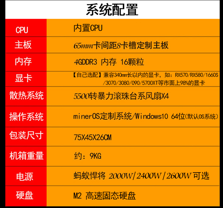 26.67厘米！选购GTX 970显卡必看尺寸指南  第5张