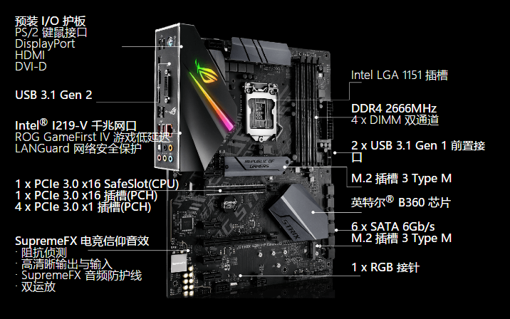 两块GTX 1060，游戏画质瞬间升级  第4张