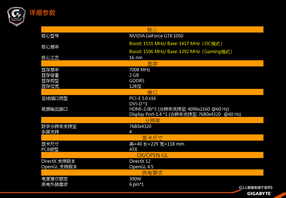 GTX 1080 VS 1070：性能对比揭秘，到底谁更强？  第1张