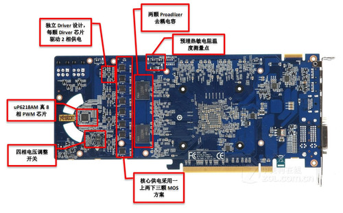 如何选购GTX 950显卡？资深玩家告诉你关键要点  第3张