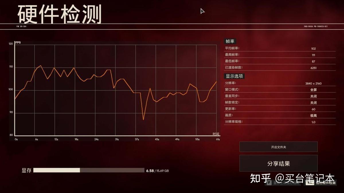 技嘉GTX1070公版显卡：游戏硬核玩家的最佳选择  第5张