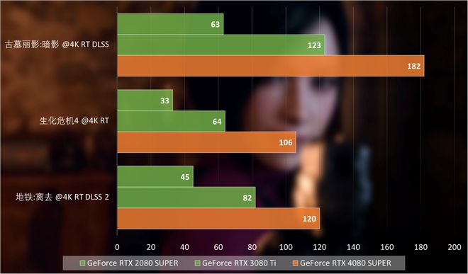 GTX1080Ti显卡水冷：告别卡顿，畅享游戏新境界  第4张