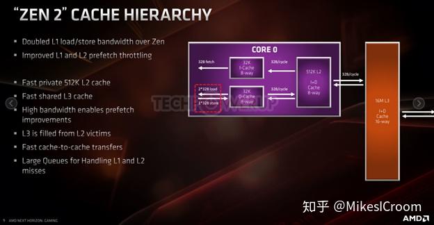 玩家福利！索泰GTX 950显卡价格分析揭秘  第3张