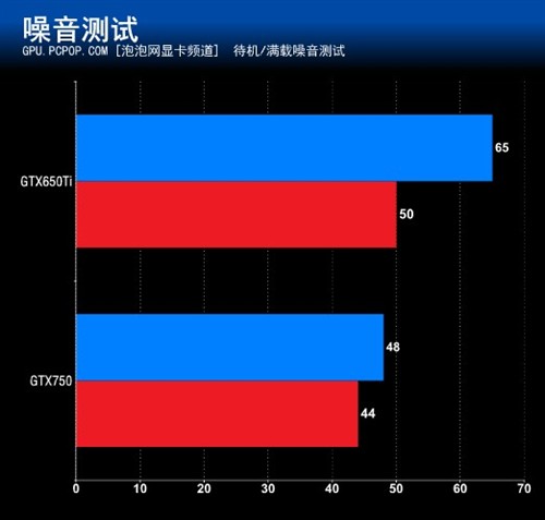 索泰GTX1060：游戏性能爆棚，功耗却低到惊人  第2张