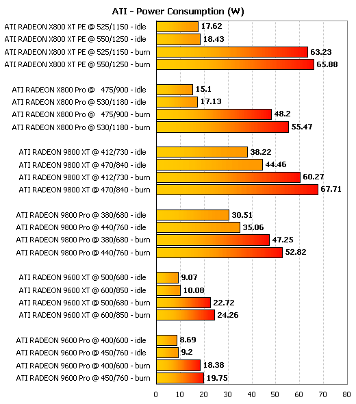 960 vs 630：显卡巅峰对决，选对显卡，畅玩游戏不再愁  第2张