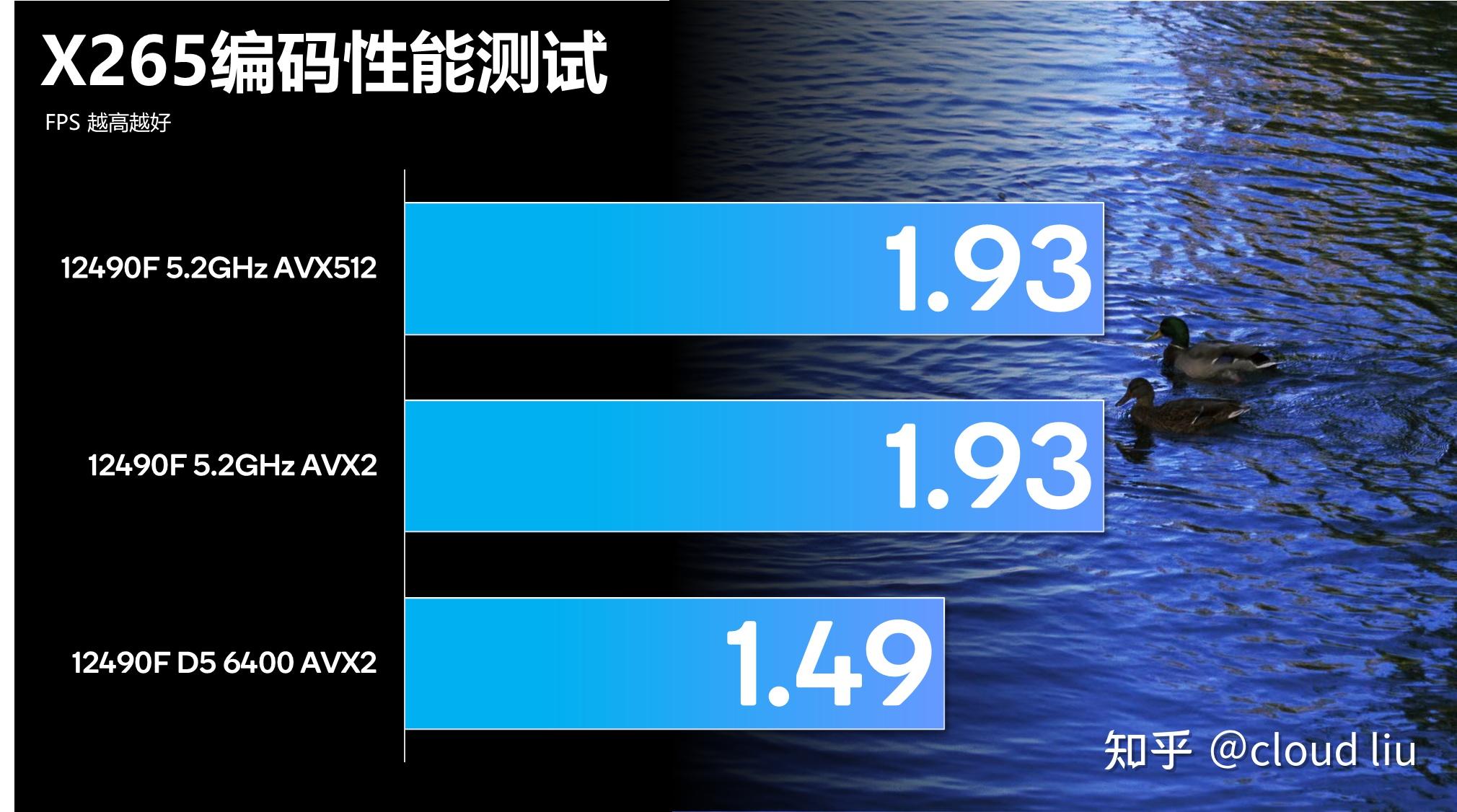 GTX 1050 Ti超频攻略：提升游戏性能的终极秘籍  第1张