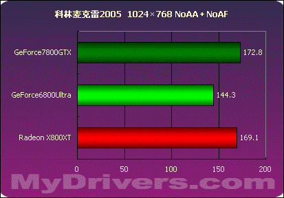 电竞玩家必看！解决GTX 670显卡卡扣问题，一招搞定  第6张