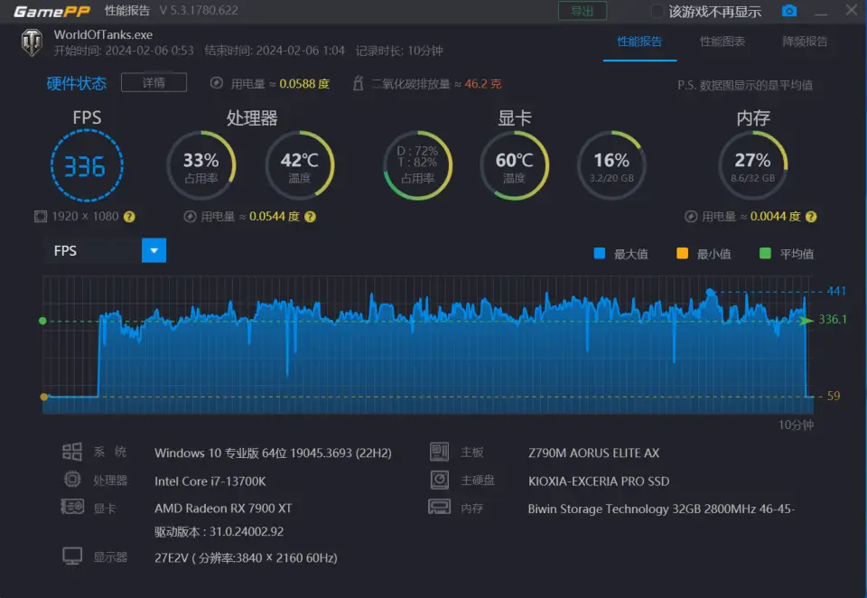 玩家必读！GTX 980Ti魔盒超频全攻略  第2张