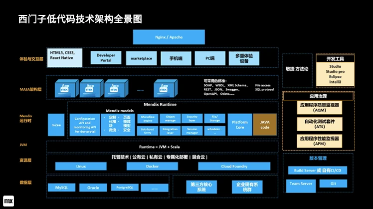 P4 VS GTX1080：性能对比揭秘，哪款更适合你？  第2张