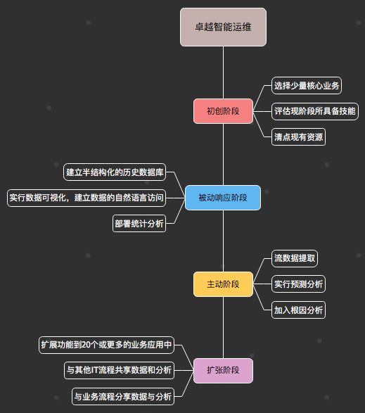 P4 VS GTX1080：性能对比揭秘，哪款更适合你？  第5张