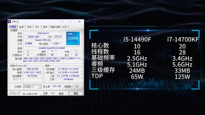 双核CPU vs GTX 750显卡：性能对比揭秘  第2张