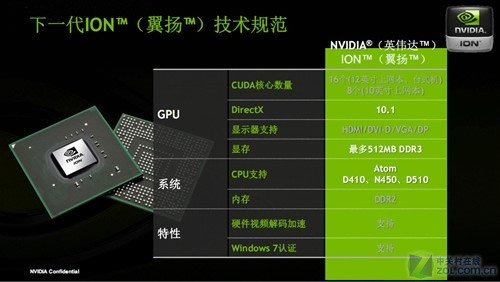 显卡硬核试验！GTX 760带你畅游德军总部新秩序  第6张