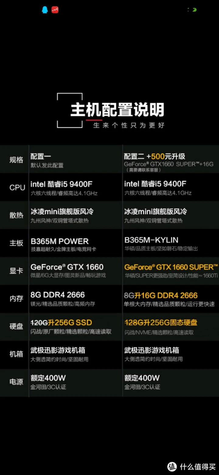 GTX 1080 Ti显卡：性能对比与价格解析