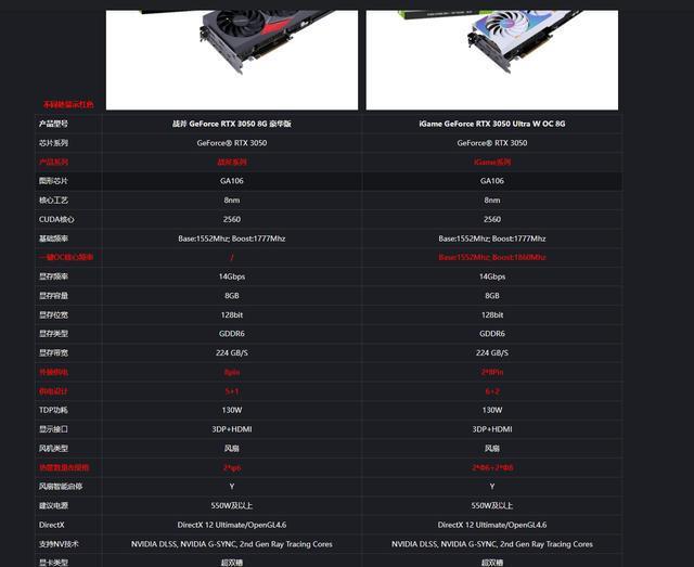 GTX 1080 Ti显卡：性能对比与价格解析  第4张