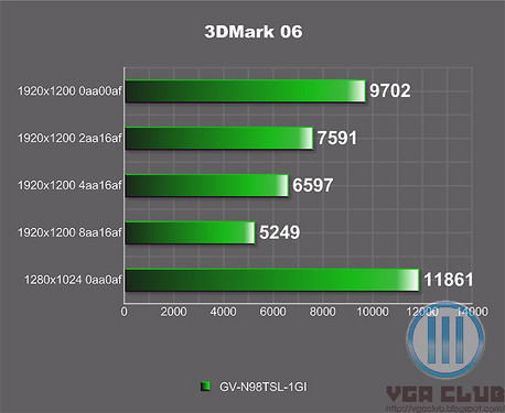 GTX 1080超频攻略：四步轻松提升游戏性能  第3张