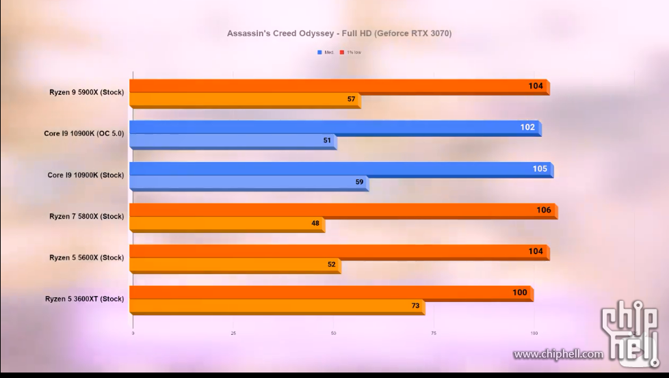 3600 vs GTX 970：显卡深度对比，哪款更适合你？  第2张