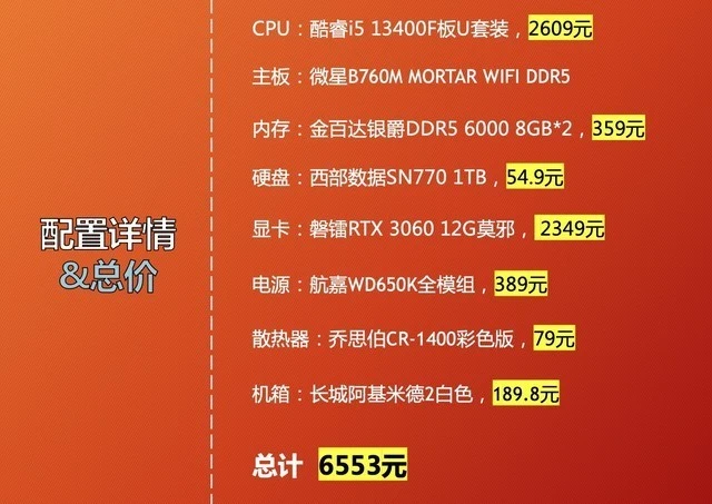 3600 vs GTX 970：显卡深度对比，哪款更适合你？  第3张