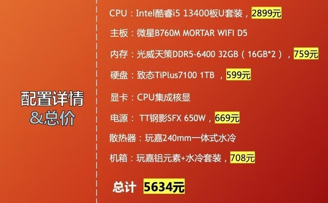 3600 vs GTX 970：显卡深度对比，哪款更适合你？  第5张