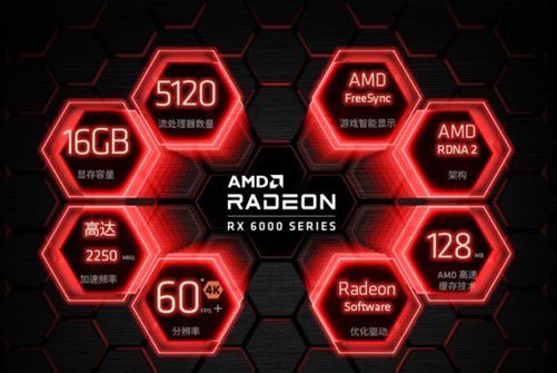 虎年特别版GTX 960：稳定游戏性能，静音散热体验  第3张