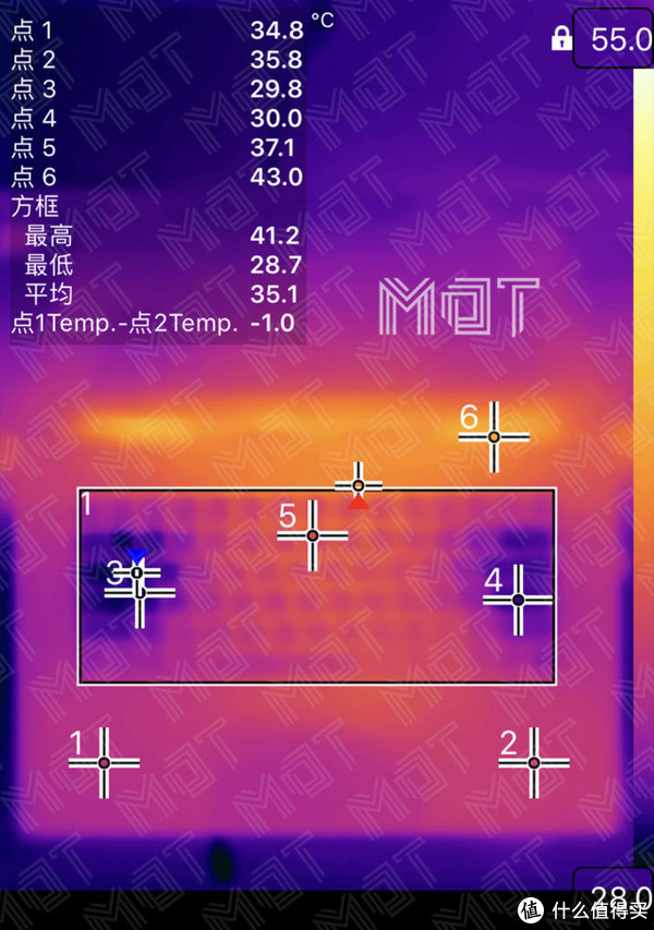 GTX 970：老牌显卡的新挑战  第1张