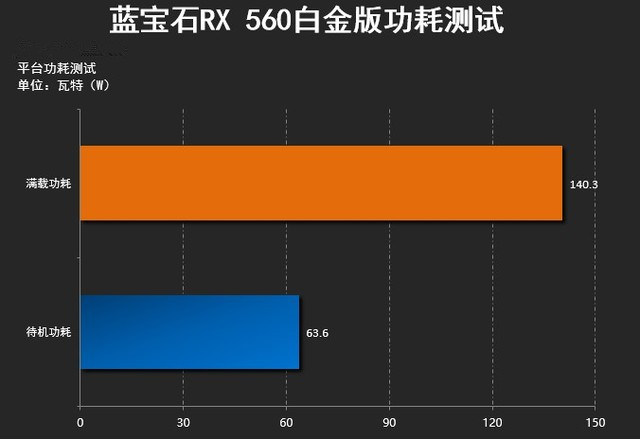 索泰GTX 1080 Ti公版：超大尺寸，超强性能，超级散热  第8张