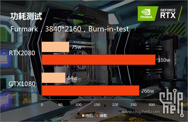 GTX970m大揭秘：GTA5画质惊艳，帧率高达百帧  第3张